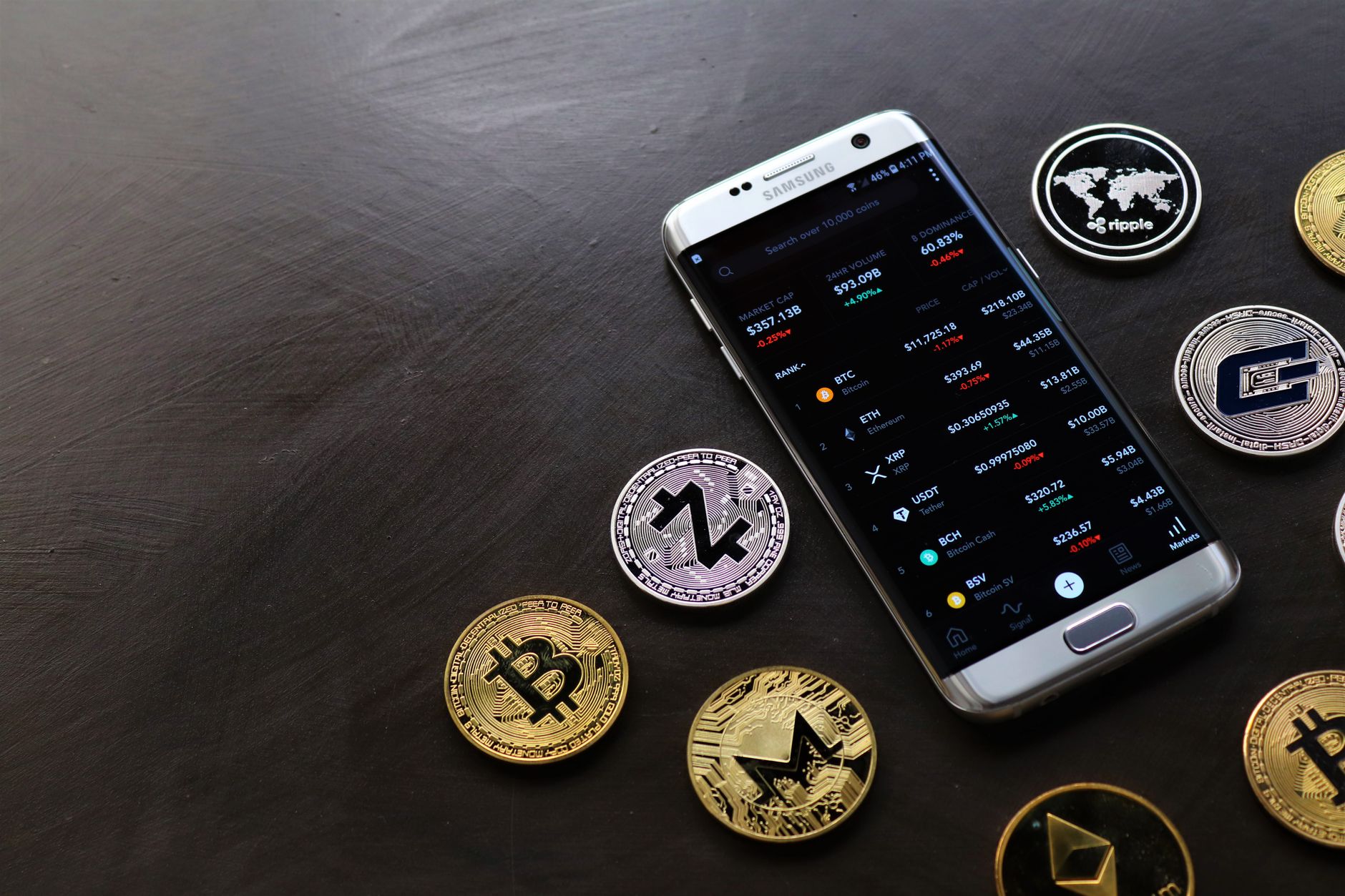 Mengamankan dompet kripto dengan kunci keamanan yang kuat dan autentikasi dua faktor