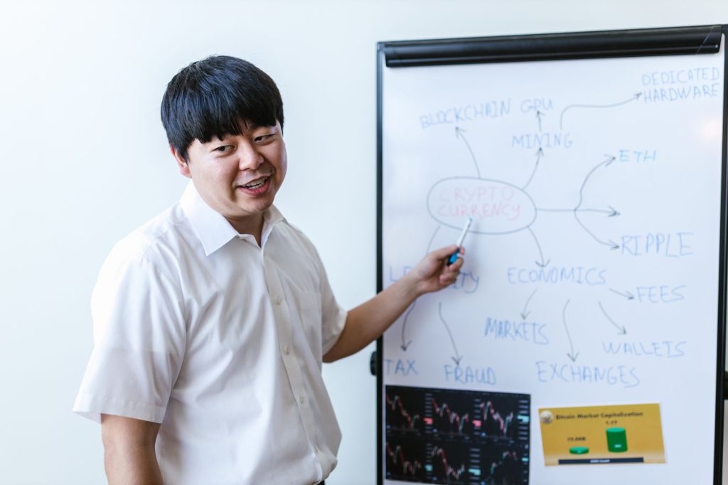 Mengenal Pola Bitcoin Supercycle Explained untuk Investasi Bijak