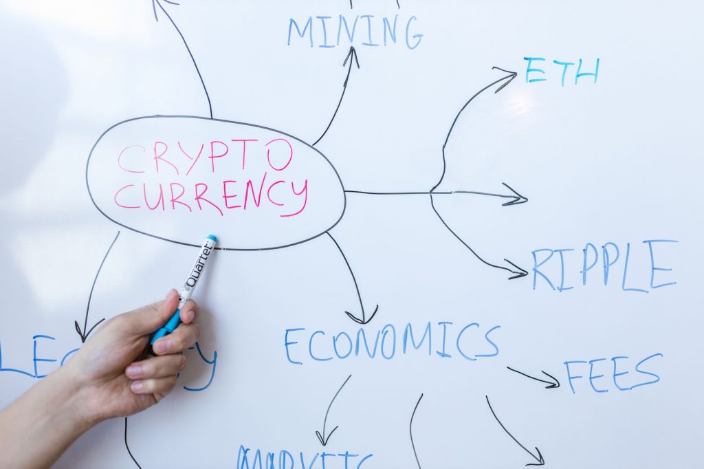 Perbandingan dompet kripto Ledger dan Trezor